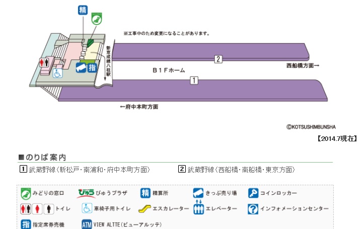 新八柱駅構内