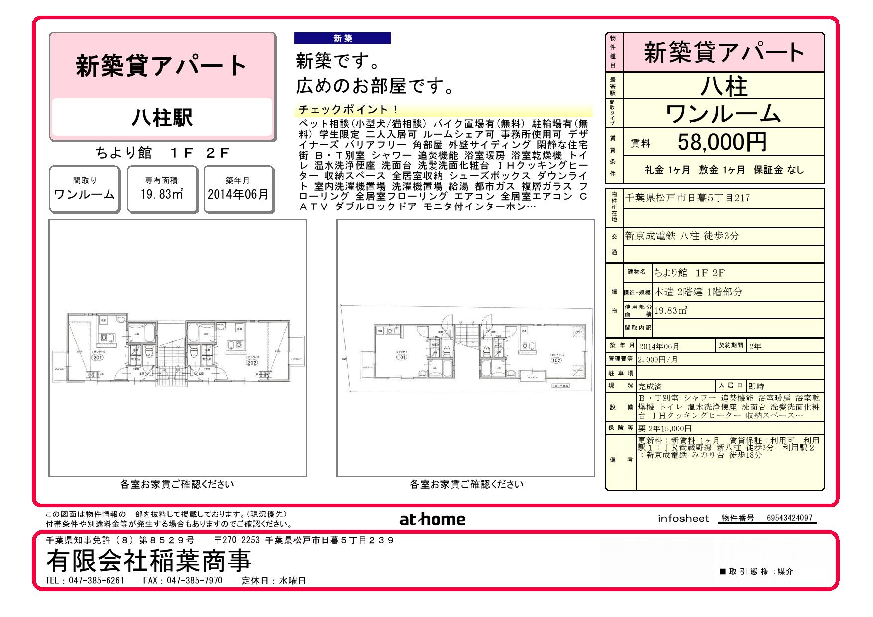 画像の賃貸物件は一例になります。現在は募集してない物件も含まれております。予めご了承ください。