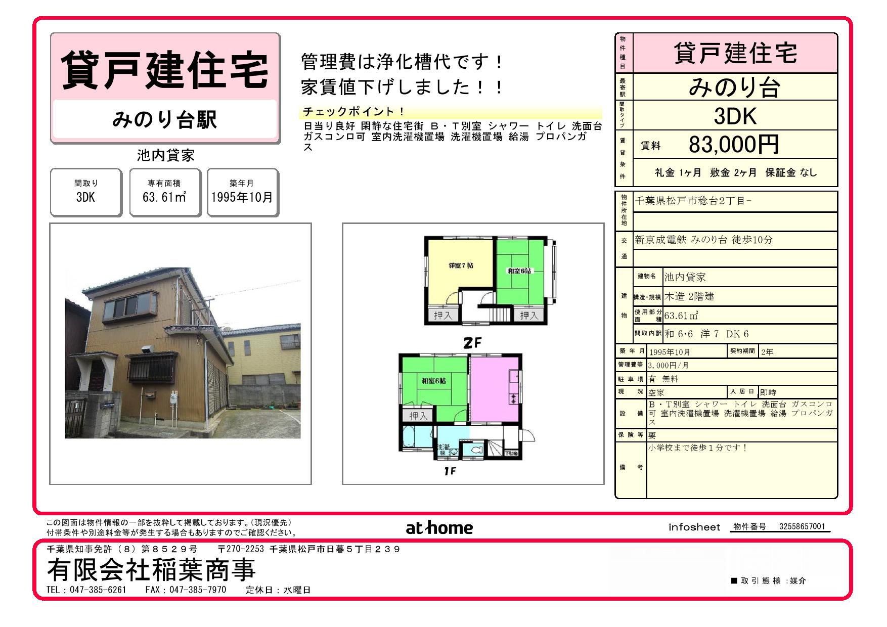 画像の賃貸物件は一例になります。現在は募集してない物件も含まれております。予めご了承ください。
